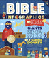 Bible Infographics for Kids: Giants, Ninja Skills, a Talking Donkey, and What's the Deal with the Tabernacle?