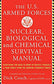 U.S. Armed Forces Nuclear, Biological And Chemical Survival Manual Paperback
